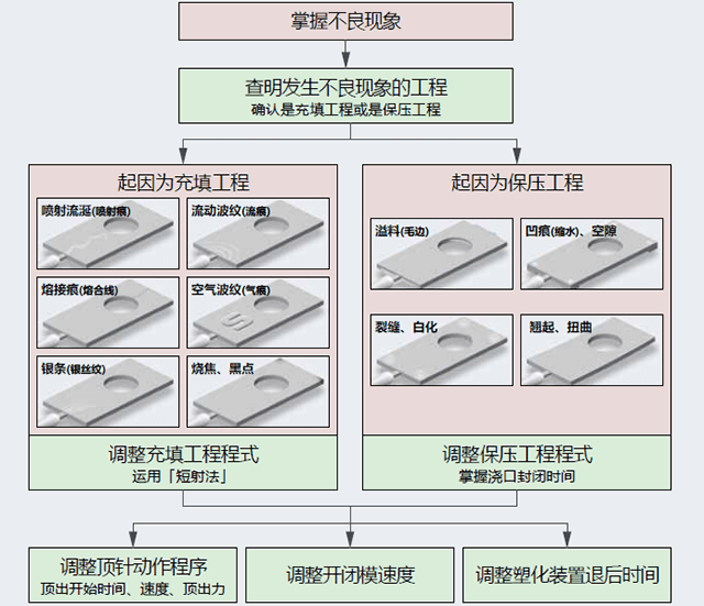 bldc1-4.png